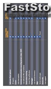 Uninstall Flexispy Android